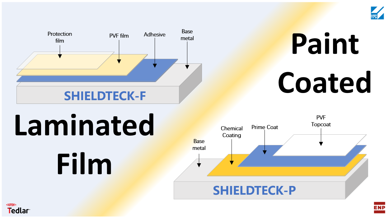 PVF Structure - ENG.png